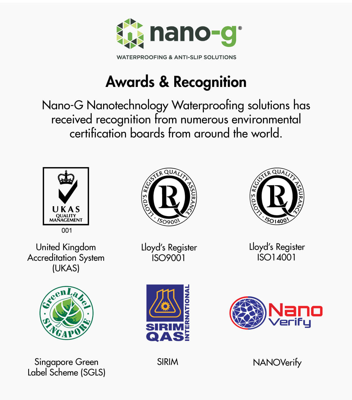 Nano-G's Award & Recognitions